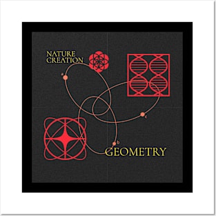 Geometry Posters and Art